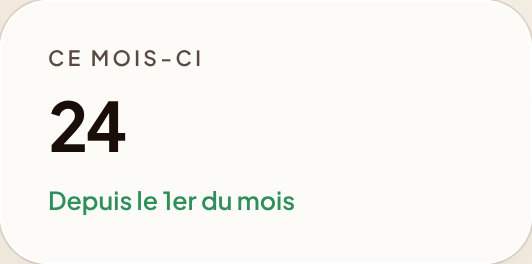 24 demandes ce mois-ci